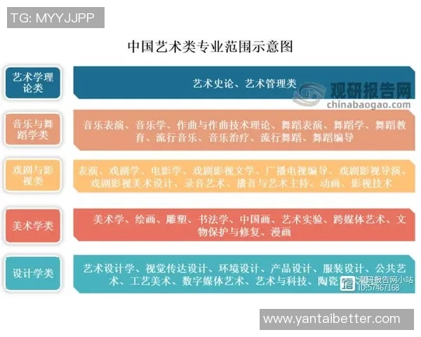 探索足球的专业领域与职业发展路径的全面解析